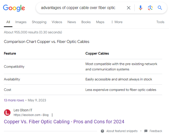 Copper vs Fiber